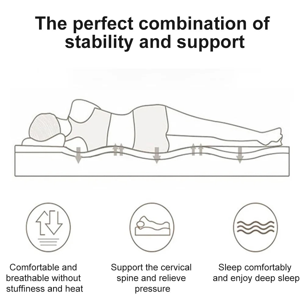 Surmatelas mousse à mémoire de forme