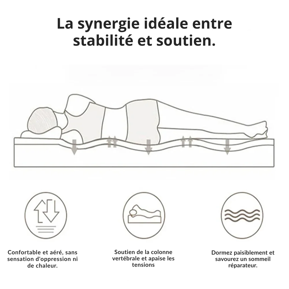 Surmatelas_a_memoire_de_forme