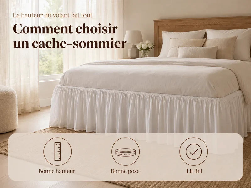 Cache-sommier blanc à volant froncé tombant juste au-dessus du sol