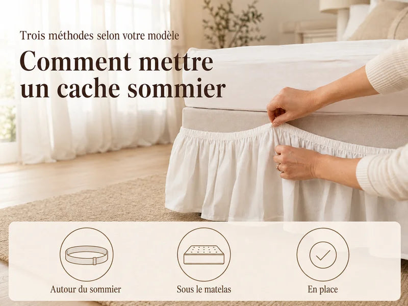 Bande élastique d’un cache-sommier ajustée autour d’un sommier Image