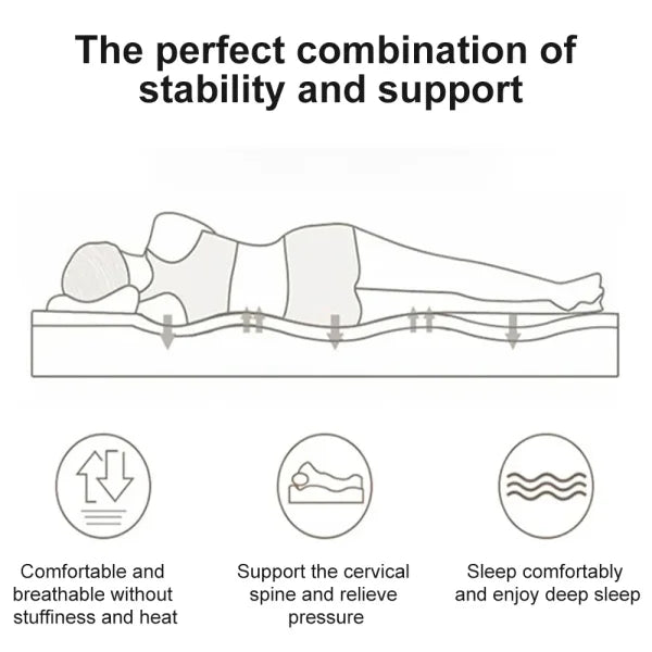 Surmatelas mousse à mémoire de forme