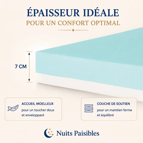 Epaisseur idéale pour un confort optimal : 7cm, accueil moelleux, couche de soutien