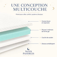 Une conception multicouche : housse douce et respirante, mousse à mémoire de forme gel, couche de soutien, dessous antidérapant