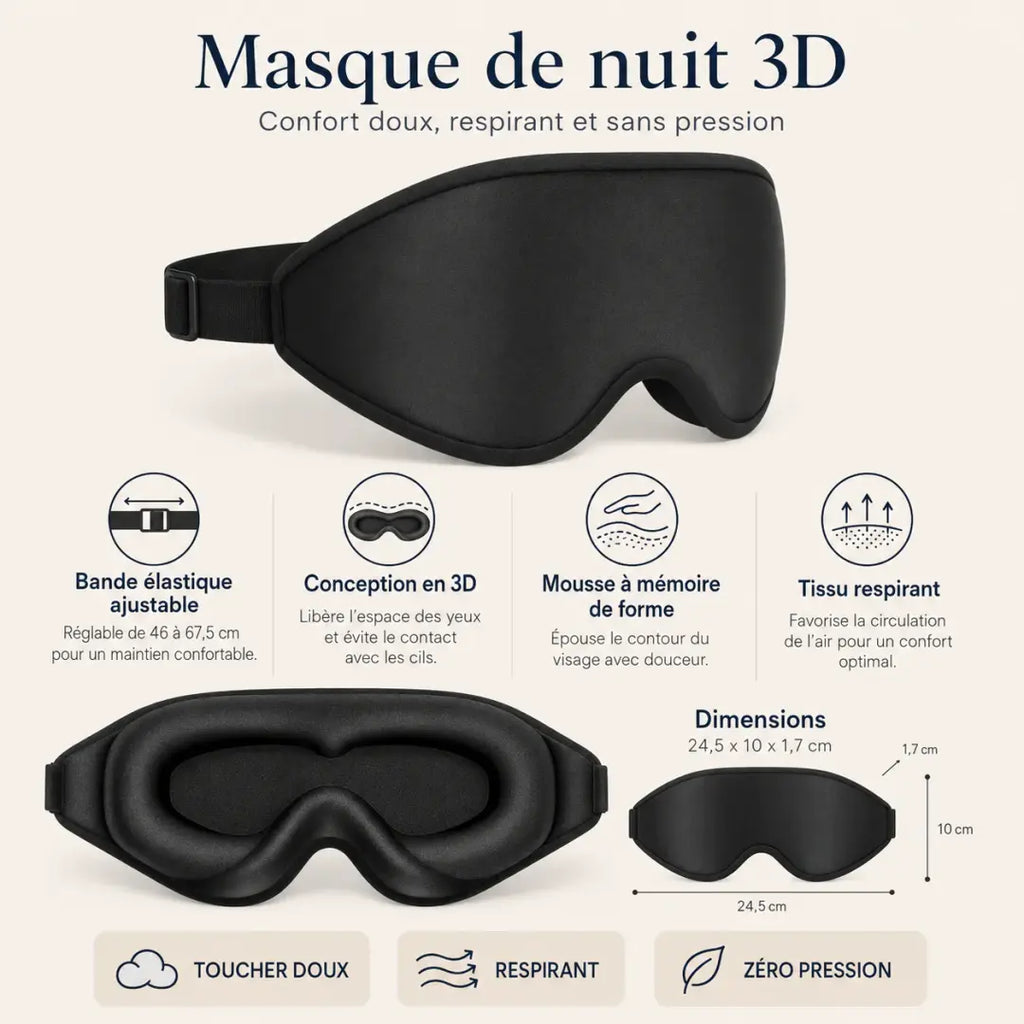Masque de Nuit 100% Occultant