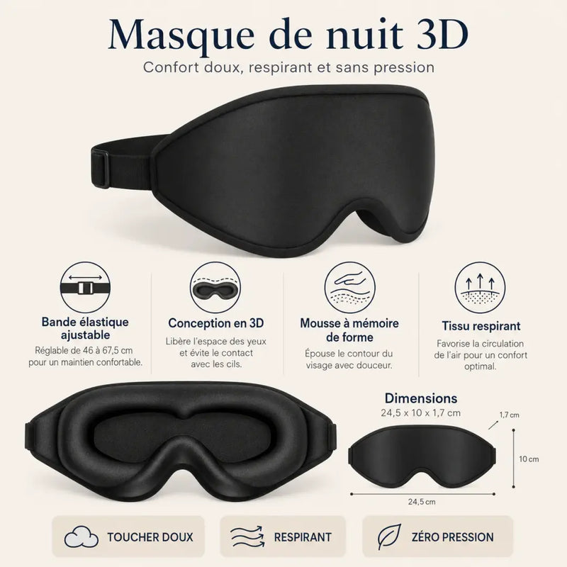 Masque de Nuit 100% Occultant