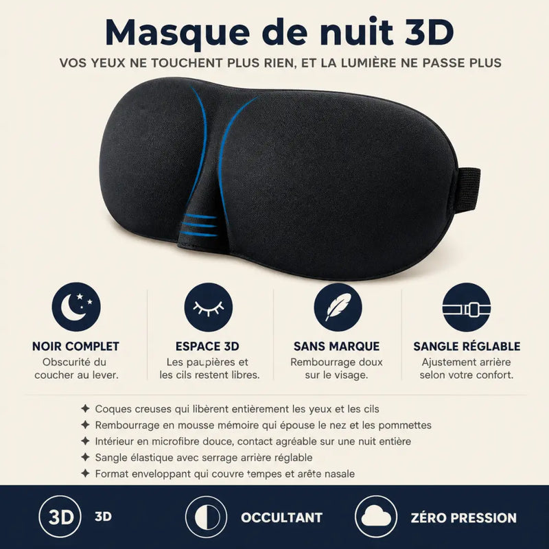 Masque de nuit 3d
