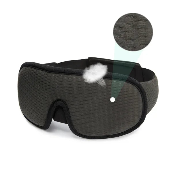 Masque de nuit occultant