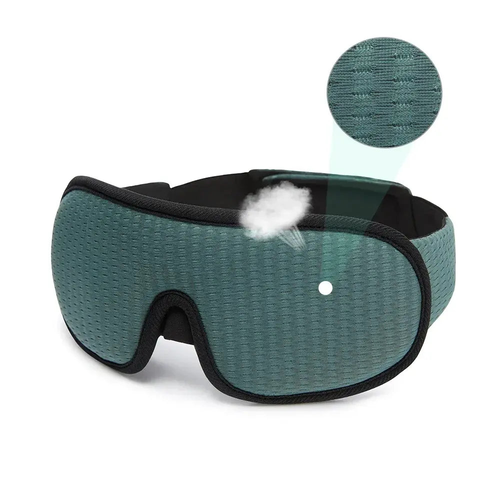 Masque de nuit occultant