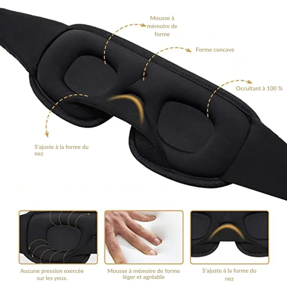 Masque de nuit occultant