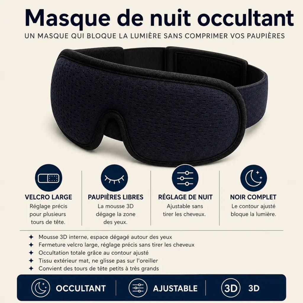 Masque de nuit occultant