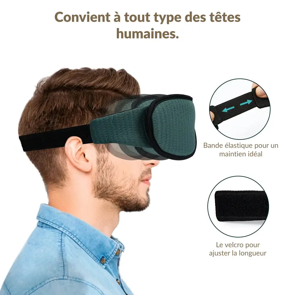 Masque de nuit occultant
