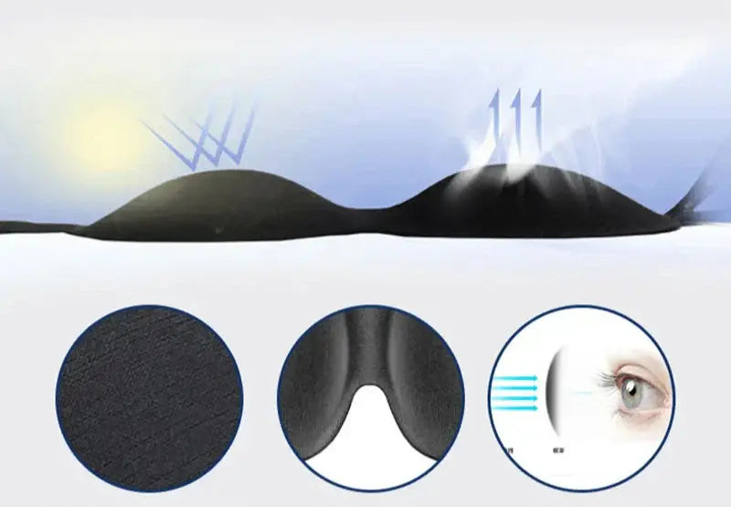 Masque de nuit yeux ouvert