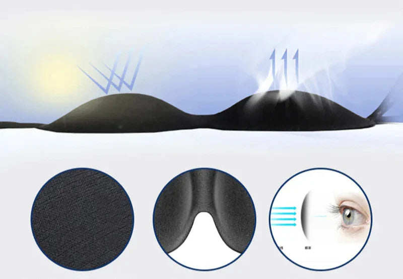 Masque de nuit yeux ouvert