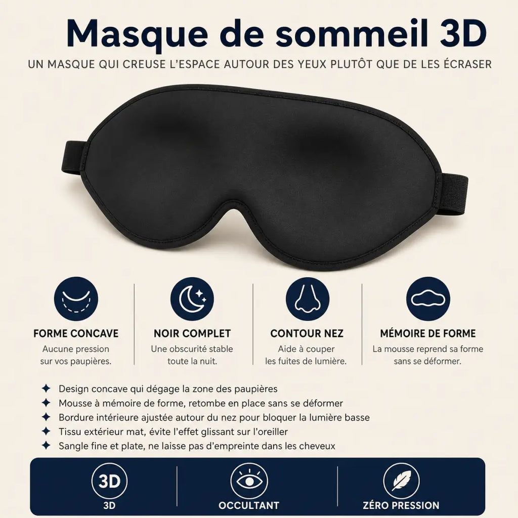Masque de sommeil 3d