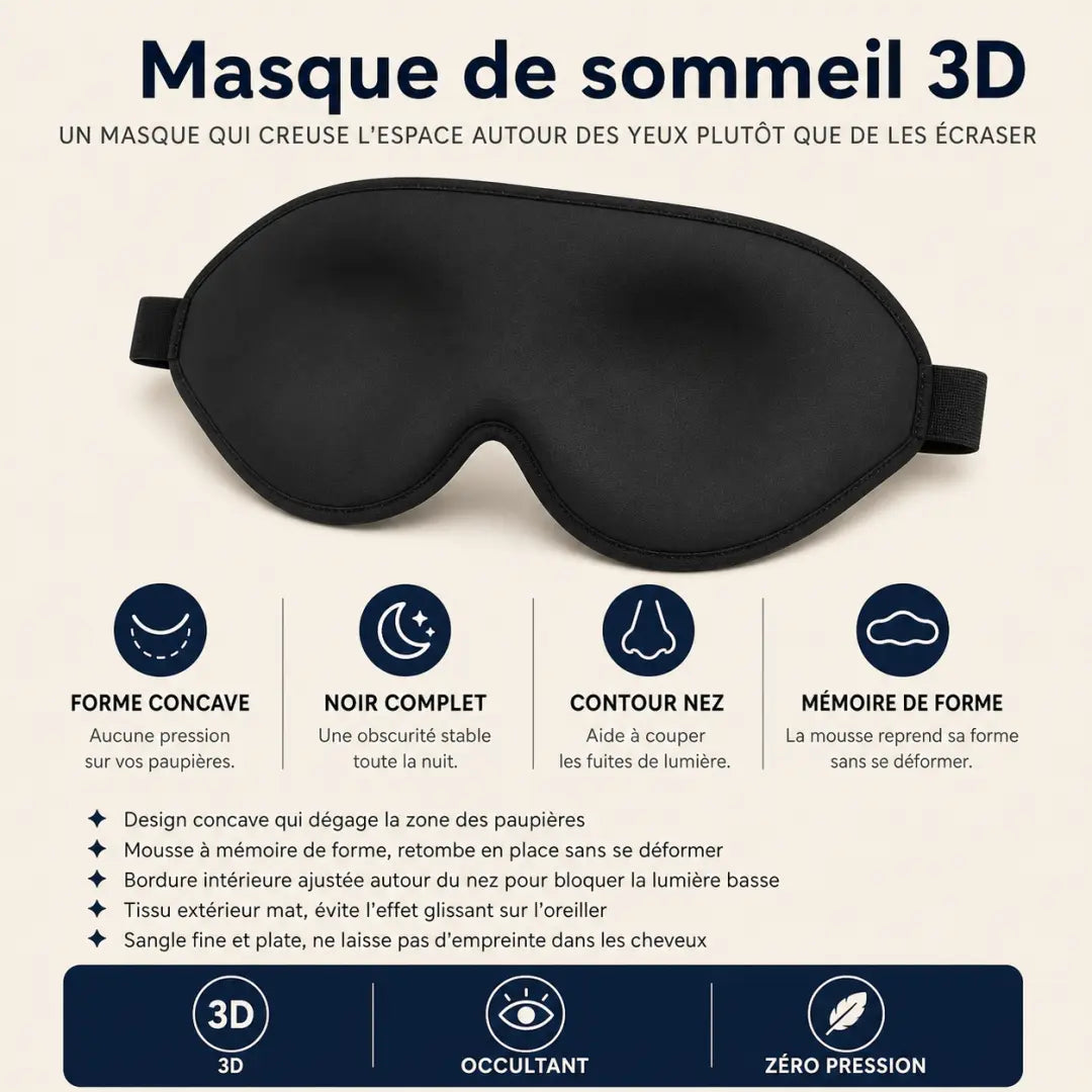 Masque de sommeil 3d