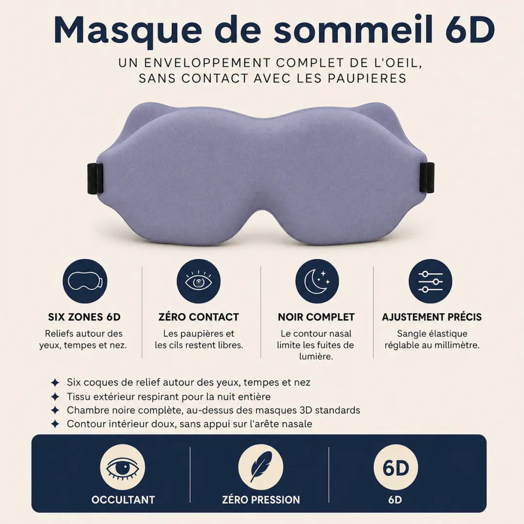 Masque de sommeil 6d