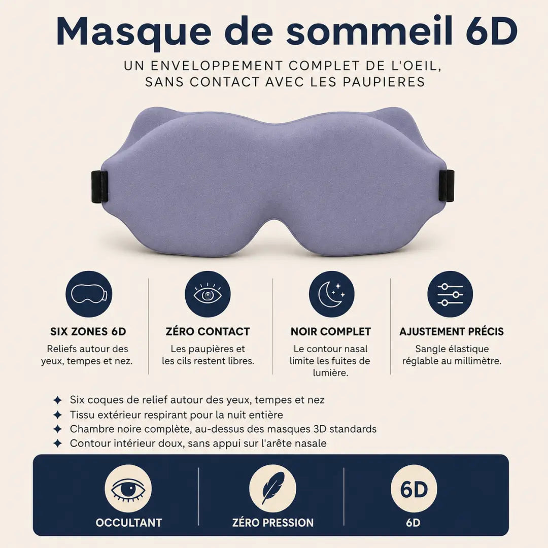 Masque de sommeil 6d