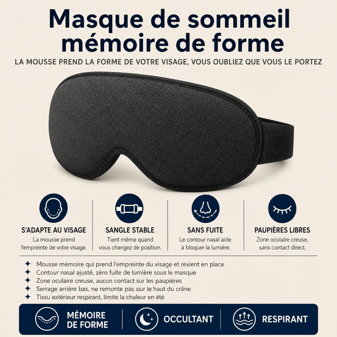 Masque de sommeil mémoire de forme