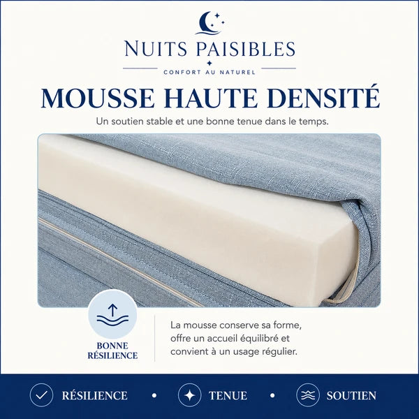 Infographie mousse haute densite : bonne resilience, tenue dans le temps