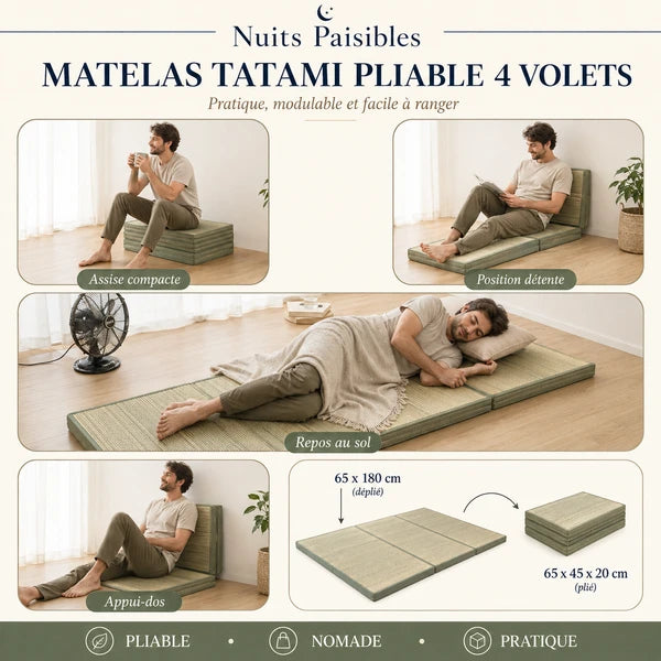 Infographie matelas tatami pliable : assise compacte, position detente, repos au sol, appui-dos