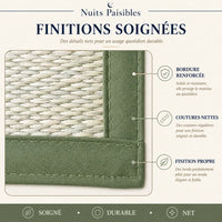 Infographie finitions soignees : bordure renforcee, coutures nettes, finition propre