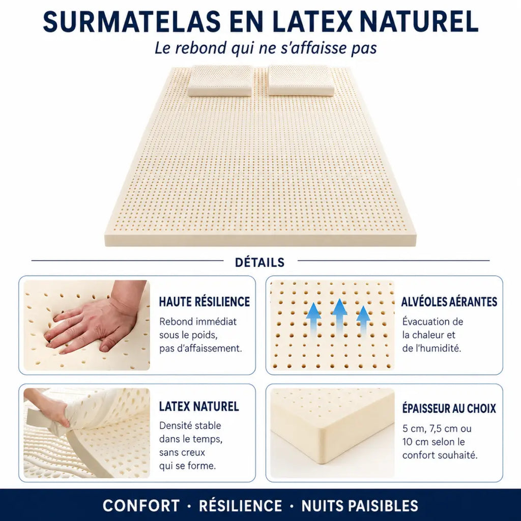 Surmatelas en latex naturel