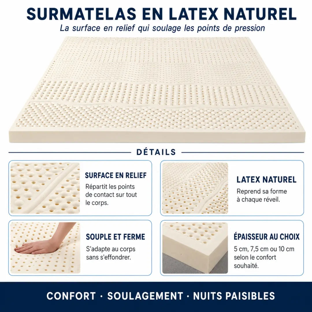 Surmatelas en latex naturel relaxant
