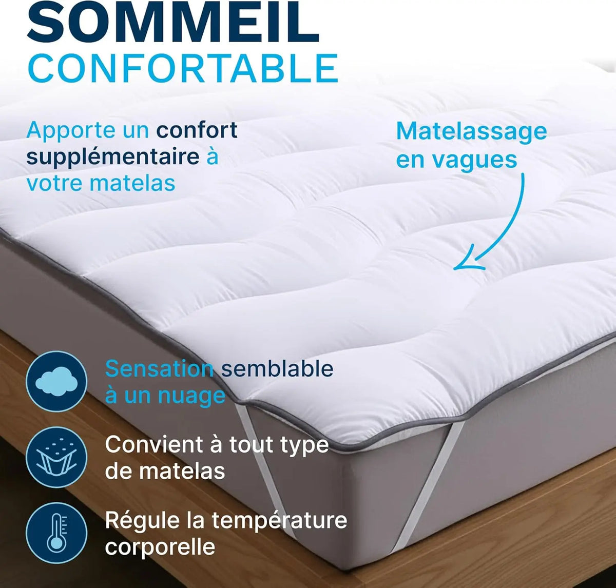 Infographie sommeil confortable : matelassage en vagues, sensation nuage, convient à tout type de matelas