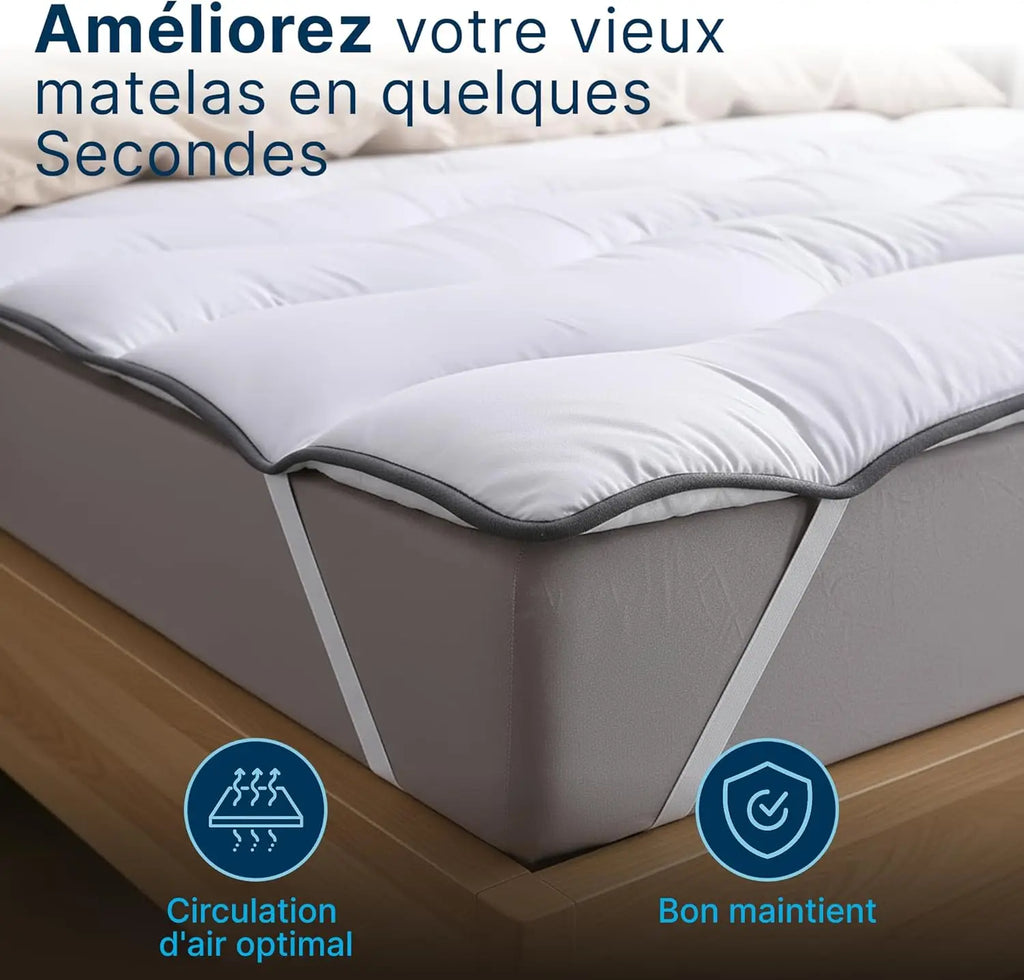 Détail du coin du surmatelas microfibre avec sangles élastiques, circulation d'air et bon maintien