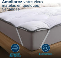 Détail du coin du surmatelas microfibre avec sangles élastiques, circulation d'air et bon maintien