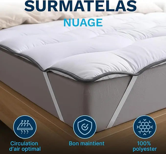 Coin du surmatelas Nuage avec sangles élastiques, circulation d'air optimale et bon maintien