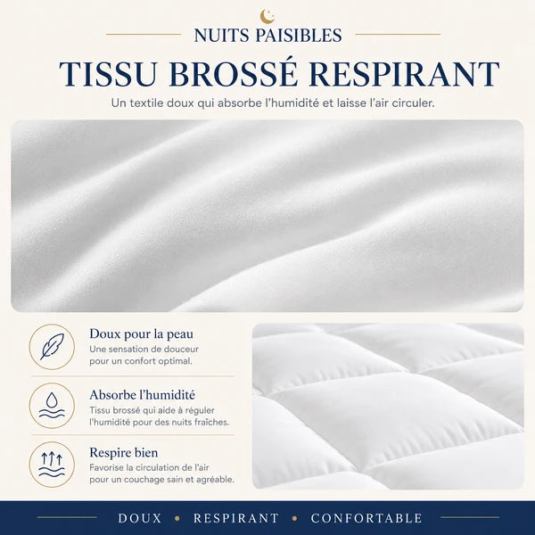 Infographie tissu brosse respirant : doux pour la peau, absorbe l'humidite, respire bien