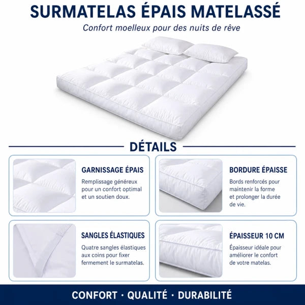 Infographie surmatelas épais matelassé : garnissage épais, bordure renforcée, sangles élastiques, épaisseur 10cm
