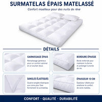 Infographie surmatelas épais matelassé : garnissage épais, bordure renforcée, sangles élastiques, épaisseur 10cm