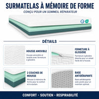 Infographie surmatelas à mémoire de forme : housse amovible, fermeture à glissière, deux couches de mousse, base antidérapante