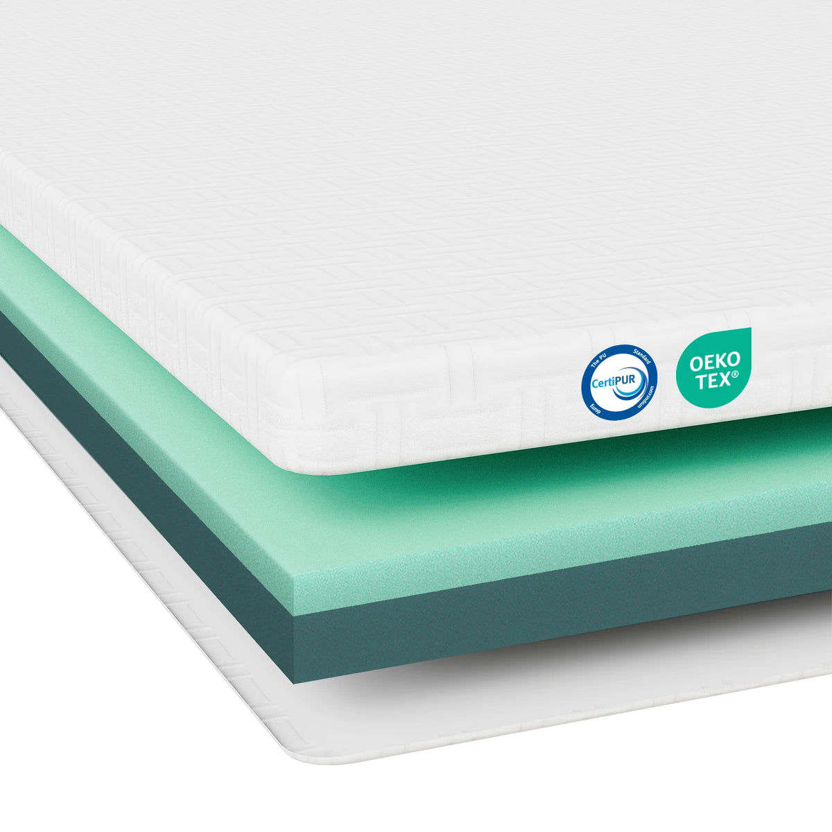 Coupe d'angle montrant les couches de mousse du surmatelas et les certifications OEKO-TEX et CertiPUR