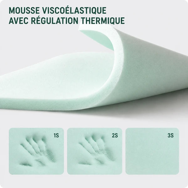 Surmatelas ferme - mousse viscoelastique avec regulation thermique