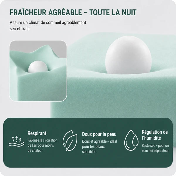 Surmatelas ferme - fraicheur agreable toute la nuit