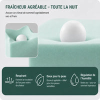 Surmatelas ferme - fraicheur agreable toute la nuit