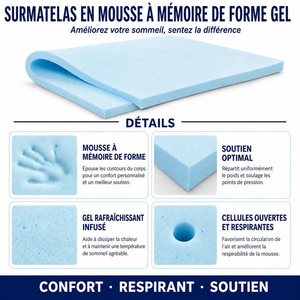 Plaque de mousse à mémoire de forme gel bleue, roulée sur un côté