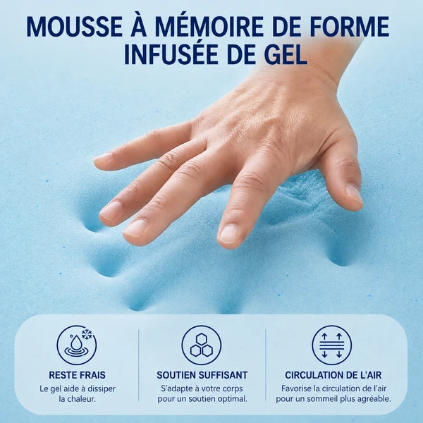 Surmatelas mousse a memoire de forme infusee de gel