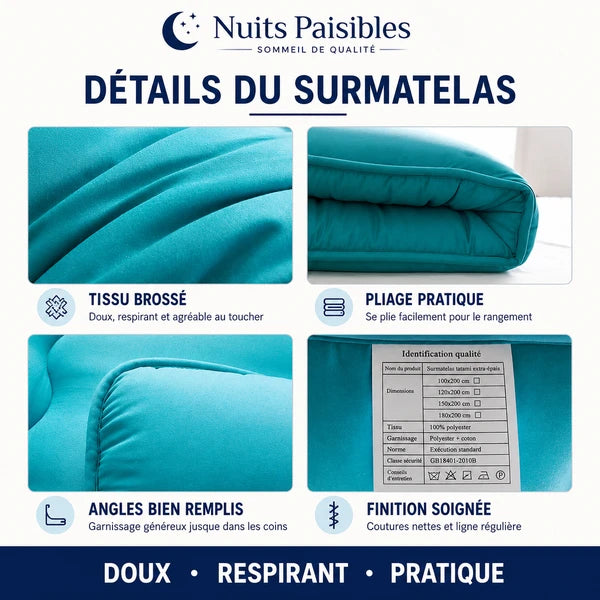 Infographie details du surmatelas : tissu brosse, pliage pratique, angles bien remplis, finition soignee