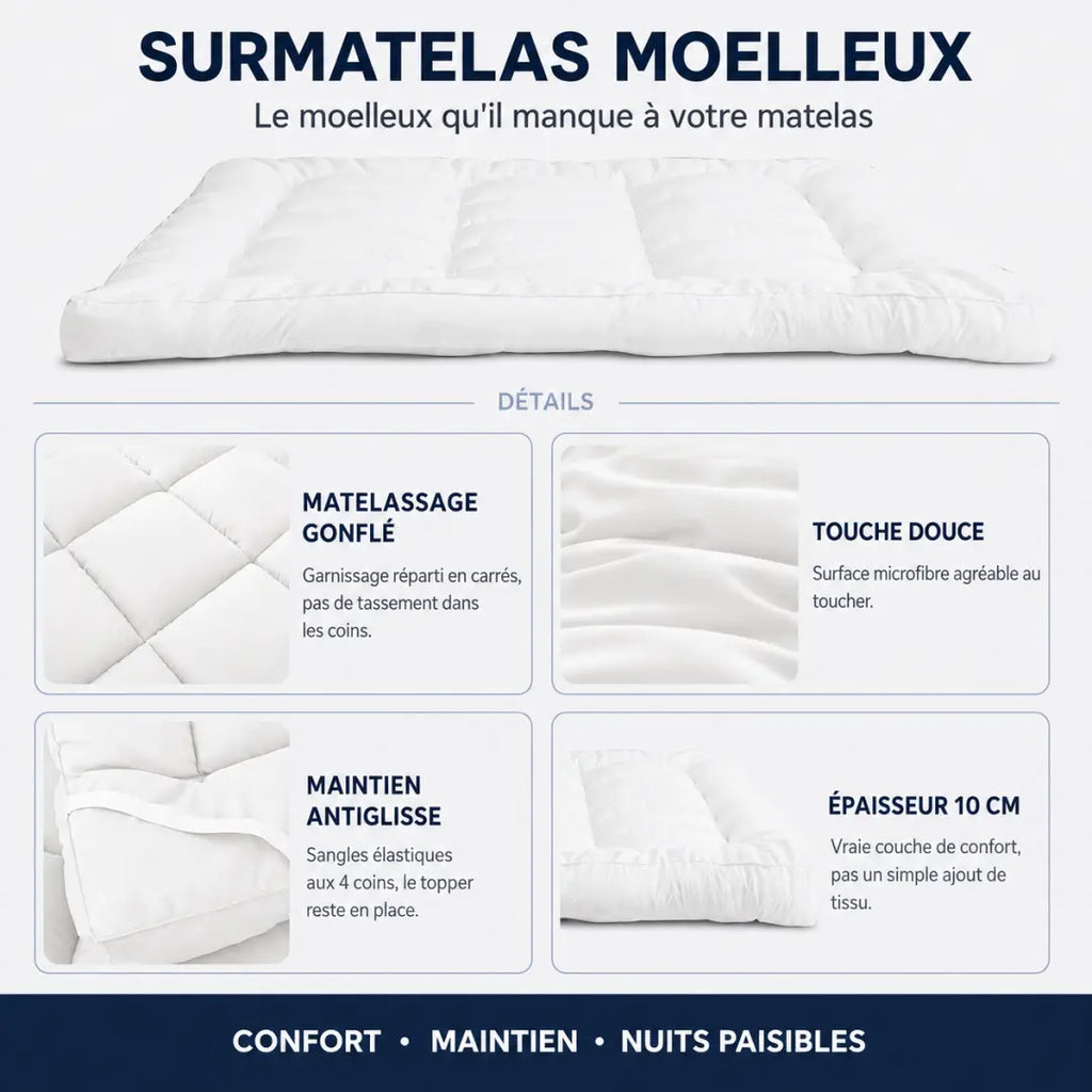 Topper surmatelas moelleux