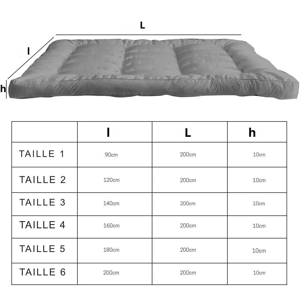 Topper surmatelas moelleux